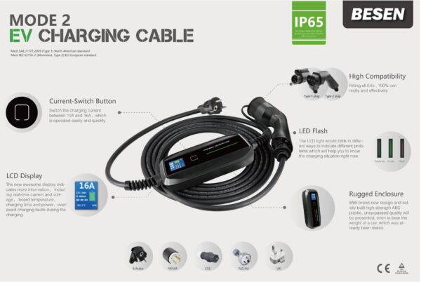 Portable ev deals charging system